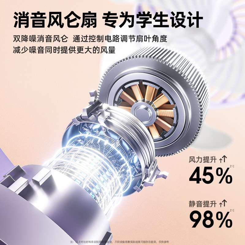 Rtako新款usb手持风扇迷你便携折叠小风扇数显办公室学生小电风扇