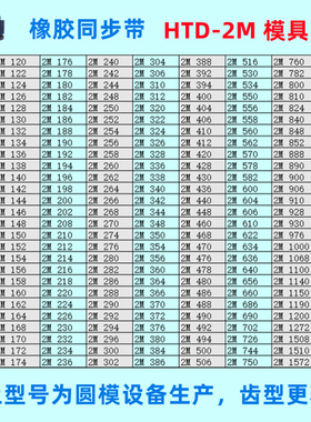 同步带HTD 2M 120 122 124 126 128 130 132 134 136 138 140 142