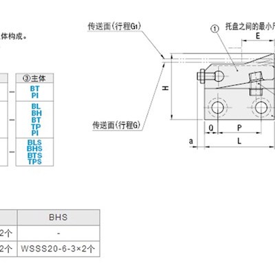 ATBM7SA-S-BL ATBM7SA-S-BT ATBM7SA-S-PI ATBM7SA-S-TP ATBM7SB