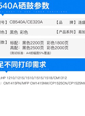 连盛适用HP1525硒鼓CP1525N 128A CE320A HP1415墨盒cm1415晒鼓