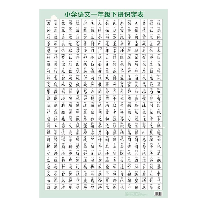 墙贴学习贴画数学分解挂图小孩子分成儿童数字分与合组合表十以内