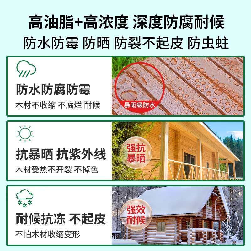 切瑞西户外耐候木油18L防腐木油漆清漆木漆代木蜡油桐油大桶