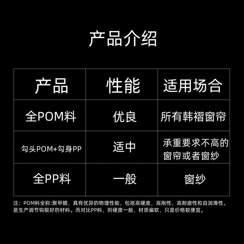 锦天窗帘韩褶折7CM/8.5CM升降钩可调伸缩钩S钩窗帘挂钩塑料调节钩,居家布艺,窗帘杆/罗马杆,淘宝优惠券,粉丝福利购,淘宝优惠卷