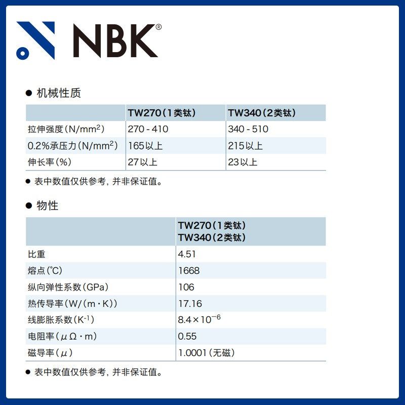NBK SNSI3T 钛合金真空带垫圈内六角圆柱头螺栓 无尘作业简单机械,五金/工具,螺栓,淘宝优惠券,粉丝福利购,淘宝优惠卷