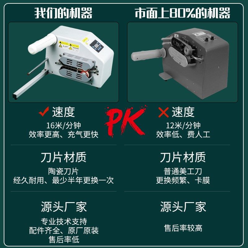 葫芦膜充气机器气泡膜防震成卷装快递填充物打包泡沫气泡袋冲气机,包装,气泡膜,淘宝优惠券,粉丝福利购,淘宝优惠卷