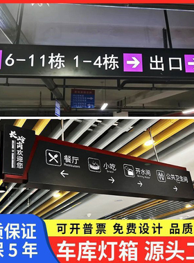 商场吊牌医院导向牌超市卫生间悬挂双面镂空灯箱地下车库灯箱定做