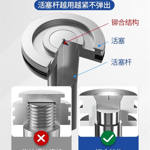 小型气动带导杆三轴三杆气缸大全MGPM12 16 20 25-30-50-75-100S