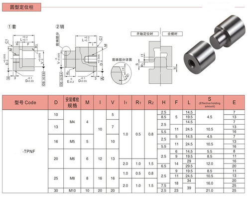 供应圆形零度直身定位柱/精定位TPNF模具定位销/定位器/精定位柱