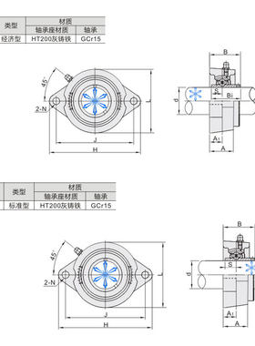 带轻型菱形座外球面球轴承BDV201/202/203/204/205/206G