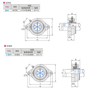 205 带轻型菱形座外球面球轴承BDV201 204 203 206G 202
