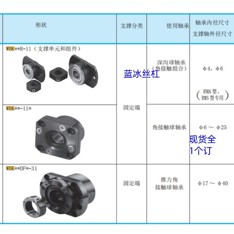固定轴承座支撑单元WBK01 06R 08 10 12 15 17 20 25S-01 11A B C