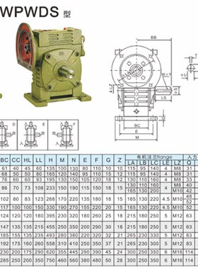 WPWDA WPWDS WPWDO WPWDX WPWDT WPWDV蜗轮蜗杆减速机