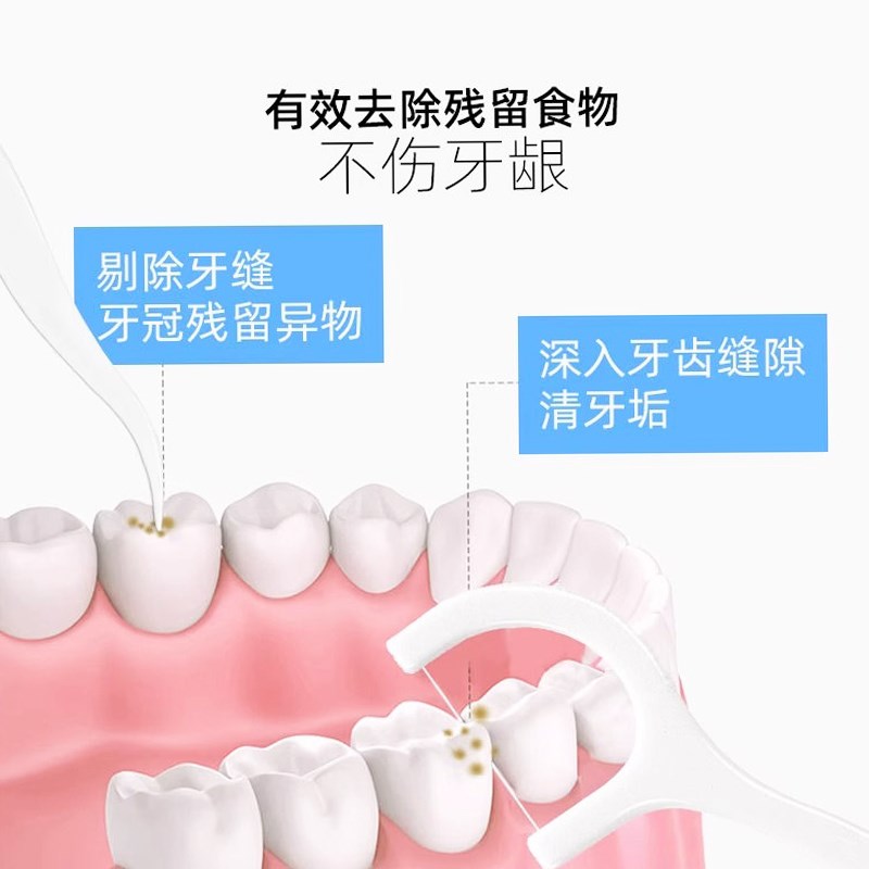U先试用 盒装高拉力牙线棒便携牙齿护理剔牙线牙缝清洁器弓形牙签