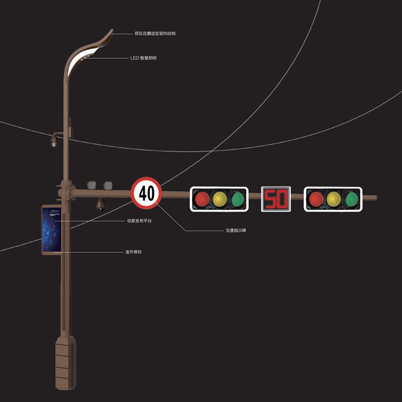交通标志牌限速牌道路信号灯监控杆一体化综合路灯杆