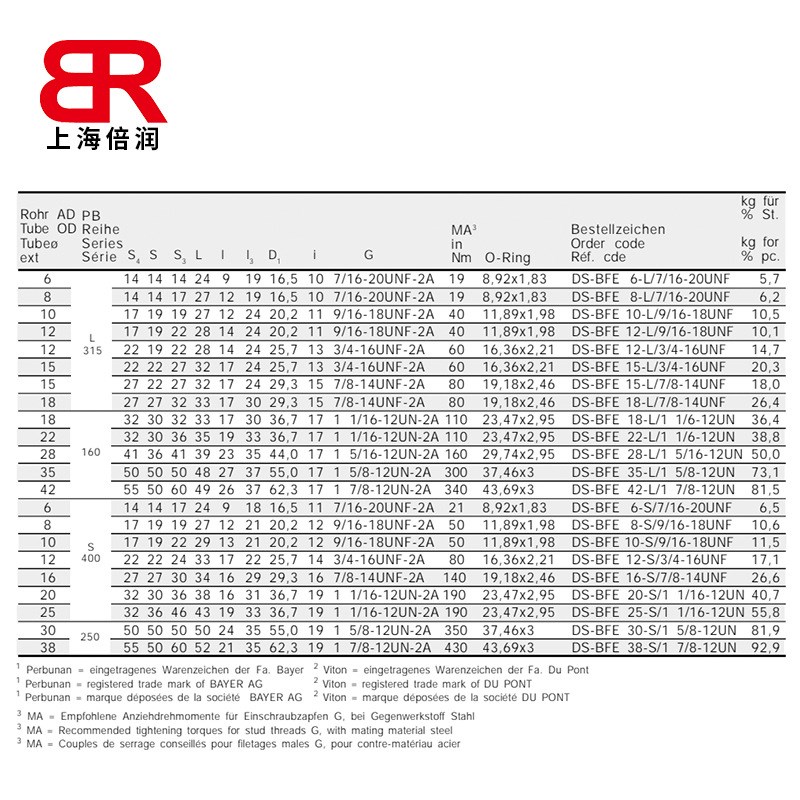供应EMB接头 可调向带锁紧螺母45度角接头