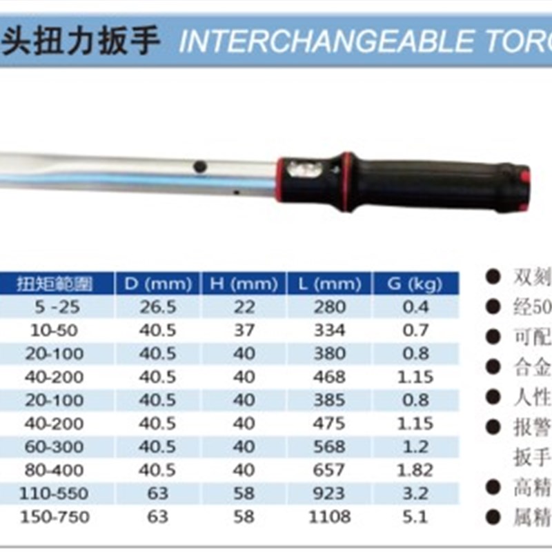 原装进口美国力可达可调式换头扭力扳手6-550N.M