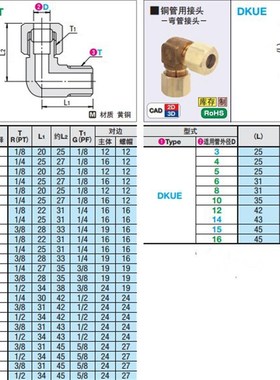 米标铜管接头 DKLPT 6-1-2 外螺纹弯管 DKLPT 8-1-2-3 DKLPT10