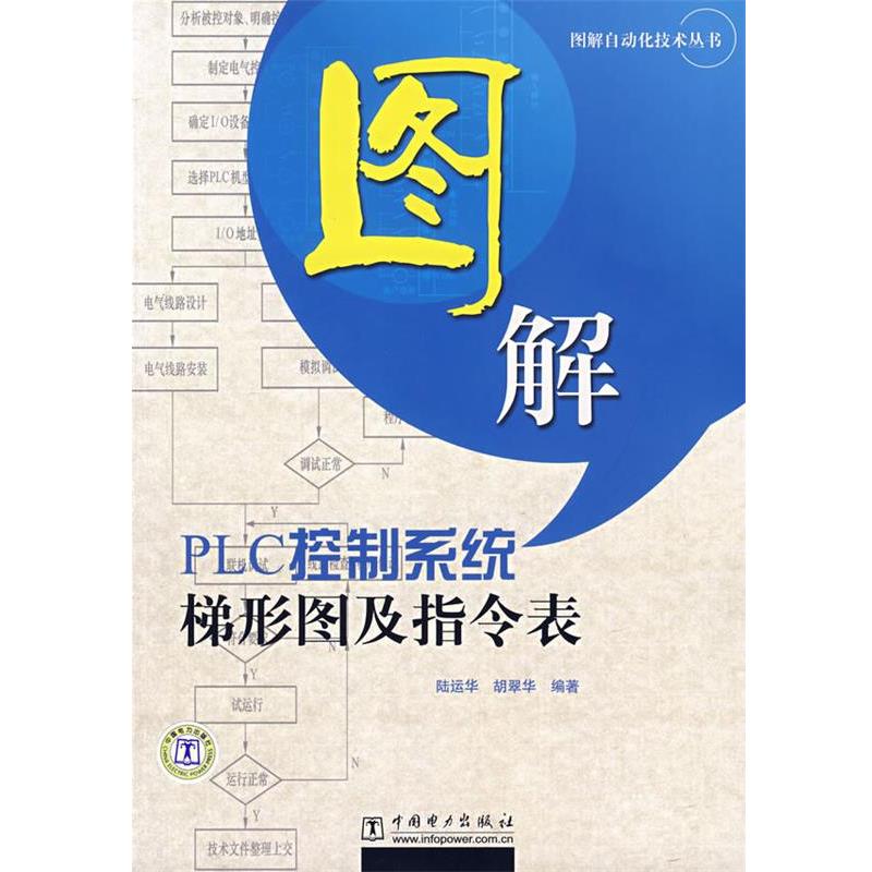 【正版书籍】 图解PLC控制系统梯形罪图及指令表 陆运华,胡翠华　编著 中国电力出版社