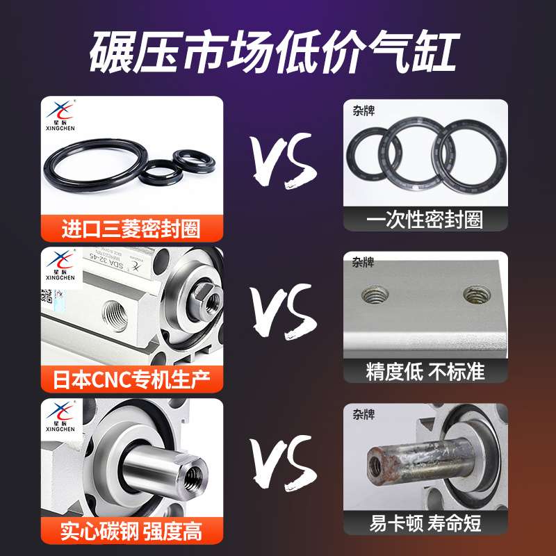 星辰小型气动薄型气缸SDA32/20/25/12/16/40-10X15X50X35*75*100S