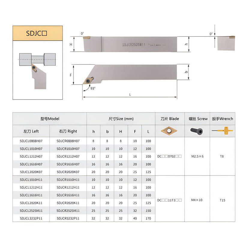 93度外圆车刀刀杆SDJCR1616H11/07台阶刀具尖刀刀杆数控车床刀架