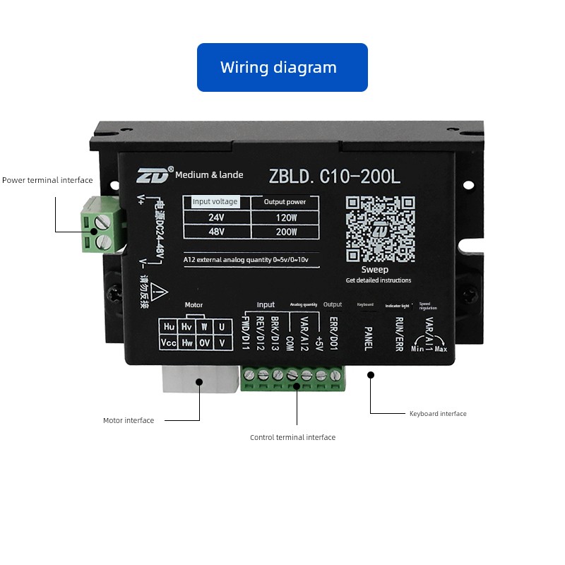 Zd大中型直流电机控制器无刷电机驱动器24/48V低压Zbld。c10-200l