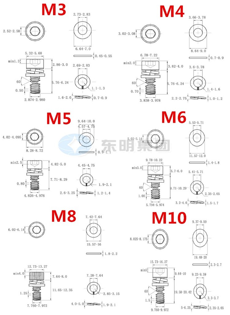 M5M6M8M10 316不锈钢三组合内六角螺钉圆柱头A4-70自带平弹垫螺丝