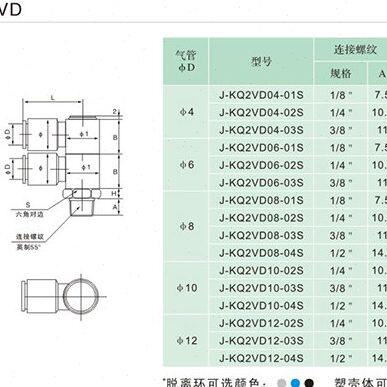 J&Y金业气动螺纹快速气管快插万向接头弯头J-KQ2VD08-01/02/03S