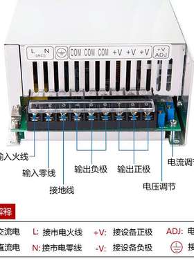 220V转48V程控直流DC350W500W1000W1500W2000W MZMW开关电源48V