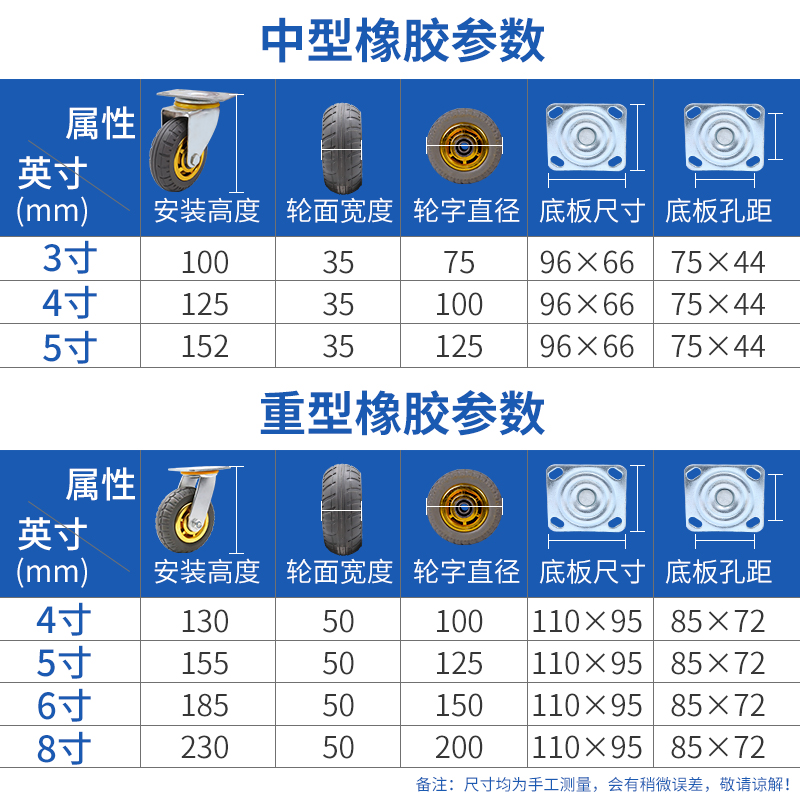万向轮轮子重型脚轮静音橡胶轮6寸手推板车拖车4寸5寸8寸带刹车轮
