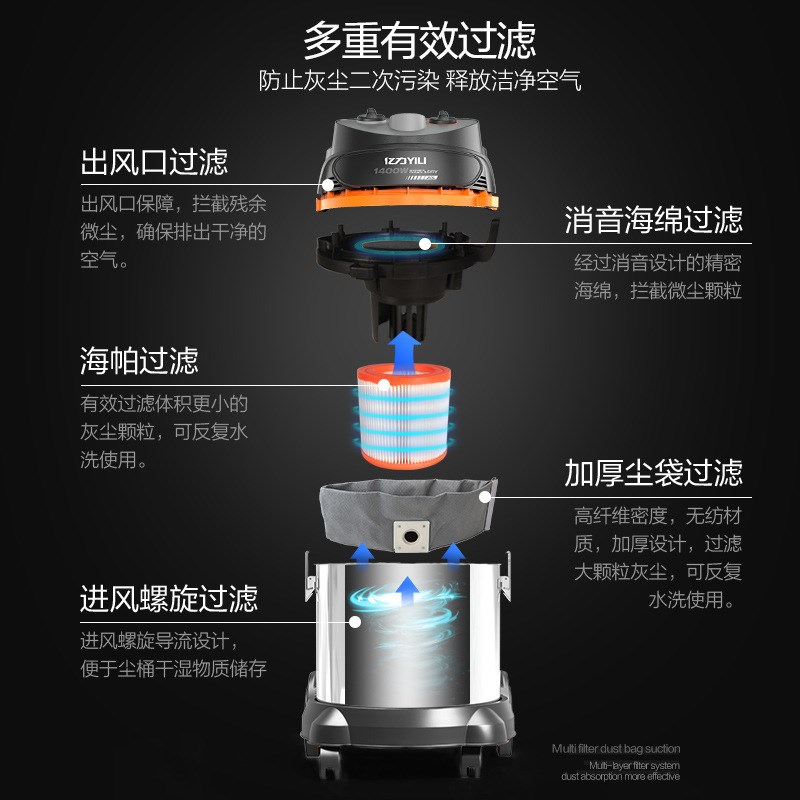 亿力吸尘器工业用桶式家用大吸力手持大功率粉尘式一体吸水机
