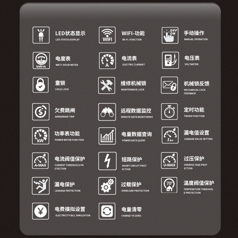 总闸断路器涂鸦智能WiFi计量空开无线H遥控开关远程控制漏电保护