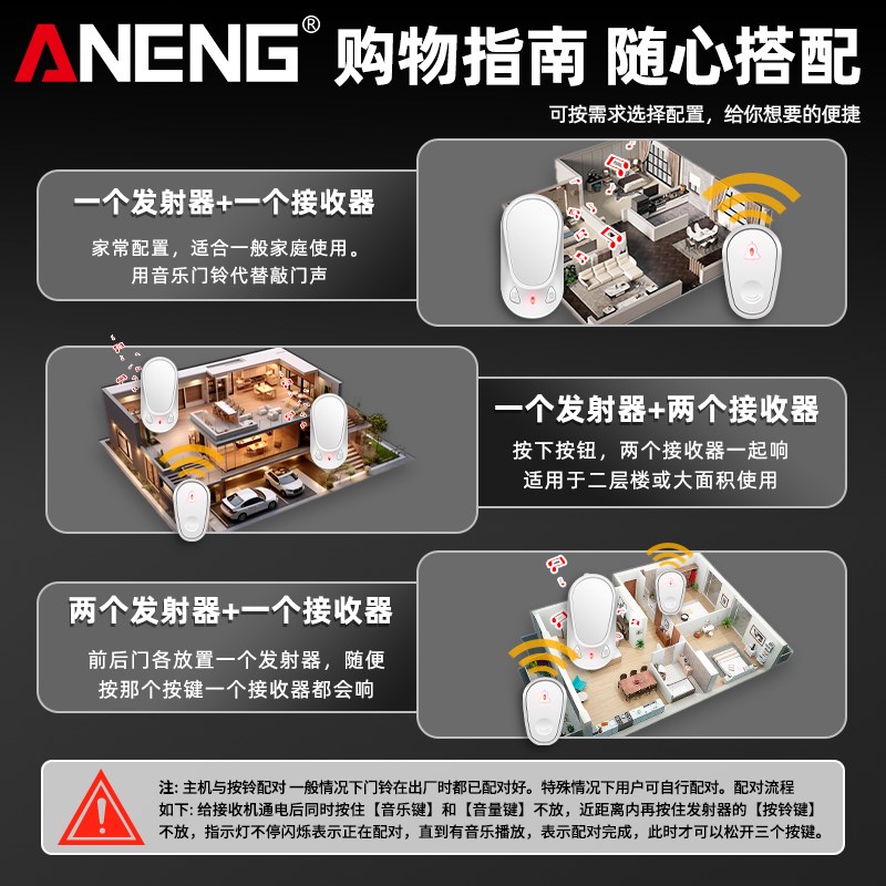 门铃家用无e线超远距离入门叮咚门钟电子遥控老人呼叫器一拖二拖