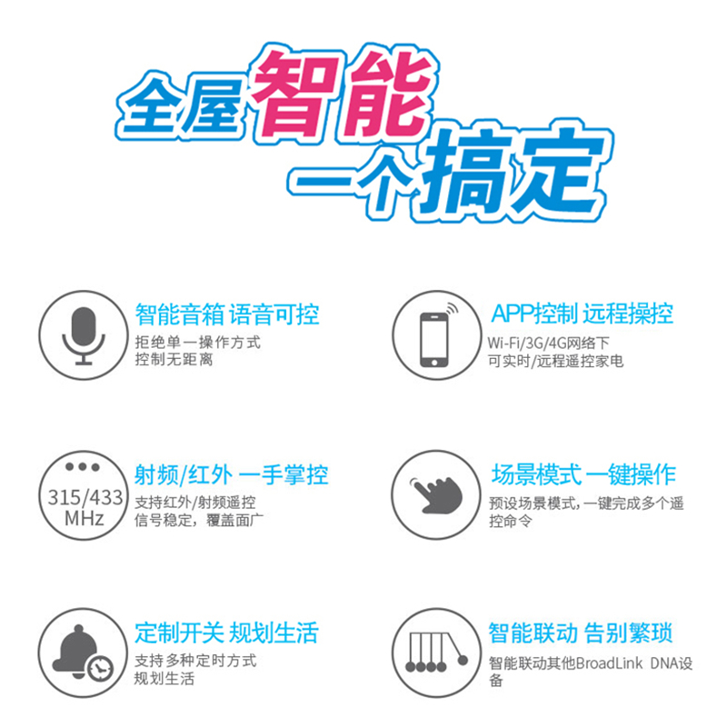 涂鸦智能 卷帘门手机远程wifi控制E器 车库门电动窗帘射频红外灯