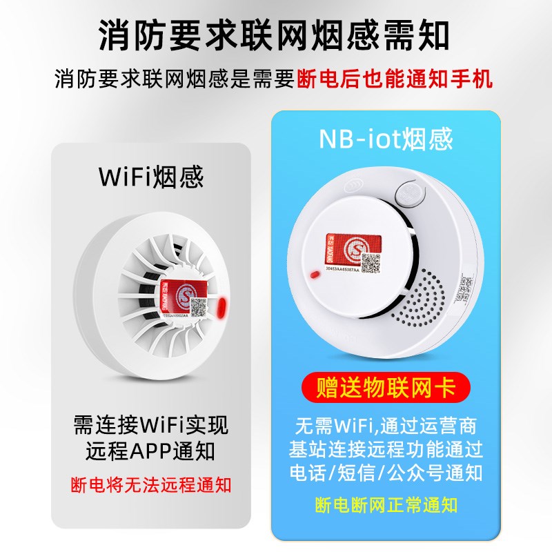 智能烟雾报警器联网无线烟感器连手机NB联网家用商用消防报警器