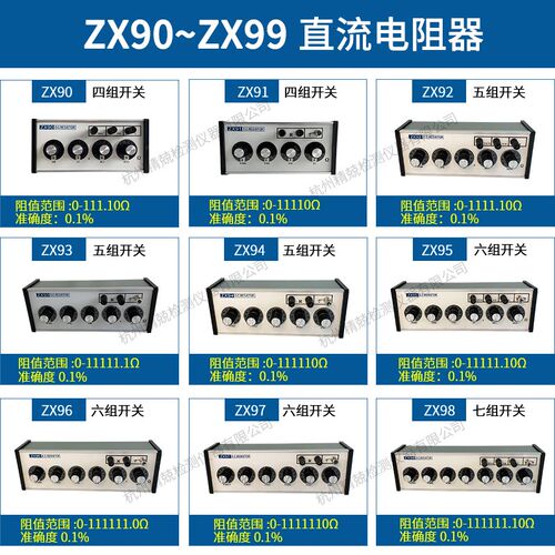 上海正阳澄洋 ZX90 91 92 93 94 95 96 97 98 99直流电阻器