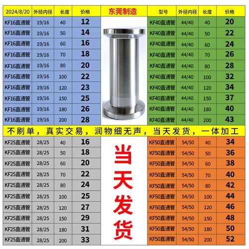 KF16 KF25真空直通管件 等径真空管 卡盘 非标订做KF40 KF50