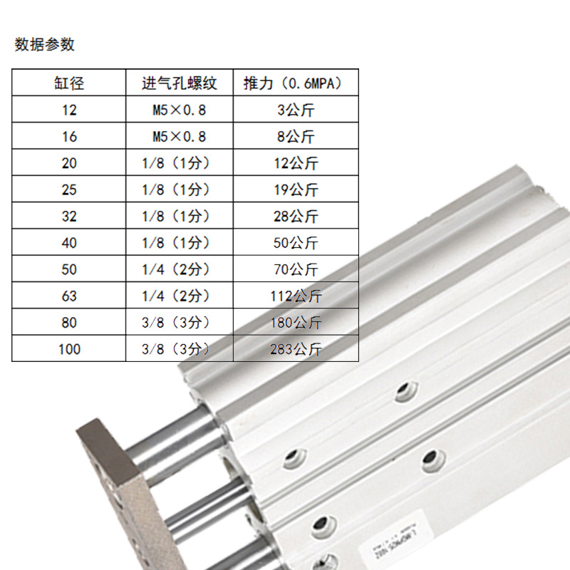 SMC型MGPM12-20Z三轴三杆带导杆MGMP16-10/100Z大推力TCM气动气缸