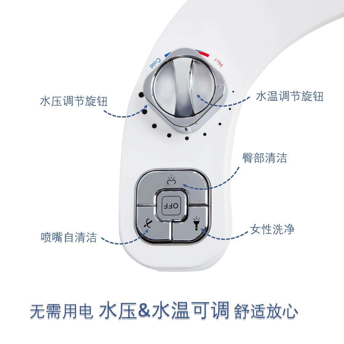 OEM洁身器不用电水温可调节冷热水冲洗坐浴盆洗屁屁神器妇洗器