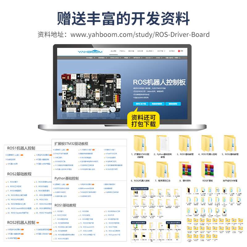 ROS机器人主控制板STM32F103RCT6开发ROS2小车驱动扩展IMU树莓派5