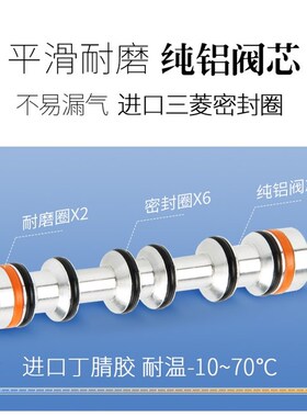 亚德客4V230C-08 DC24V/AC220V三位五通电磁阀双线圈中封式控制阀