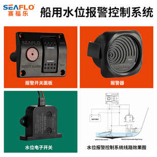 SEAFLO船用水位感应开关面板自动报警系统舱底泵报警器感应配件
