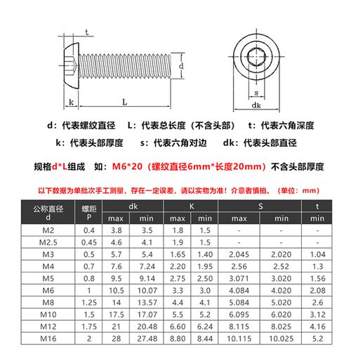 M10M12 304不锈钢圆头内六角螺丝螺栓盘头*20x25x45x50x60x90x150