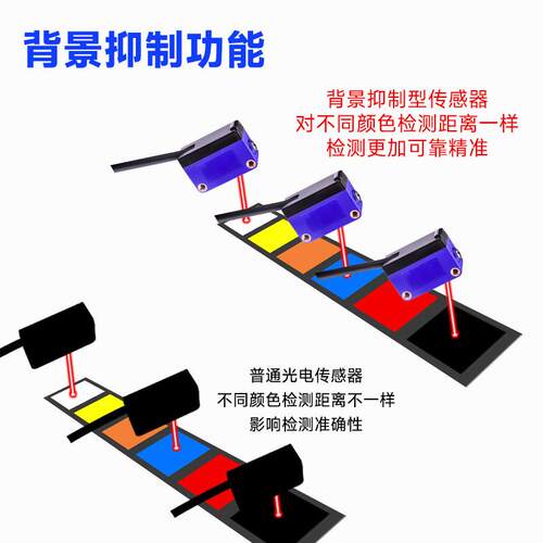 DOMENZI背景抑制光电开关红外线感应漫反射红外感应器激光传感器