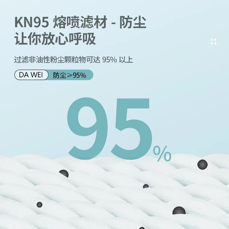 防腐面具防毒面罩放毒防酸硫化氢防腐蚀喷漆防烟防粉尘全脸