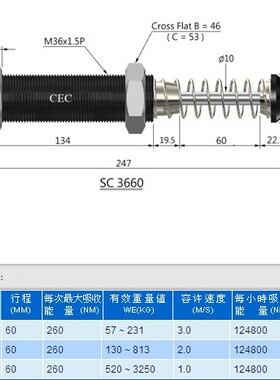 CEC 御豹 缓冲器  SC3660