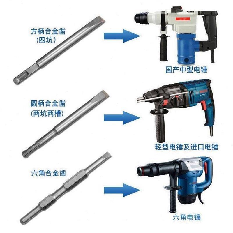 电鎚钻冲击钻头铲墙王方r柄四坑合金凿头混泥土开槽电镐凿子五支
