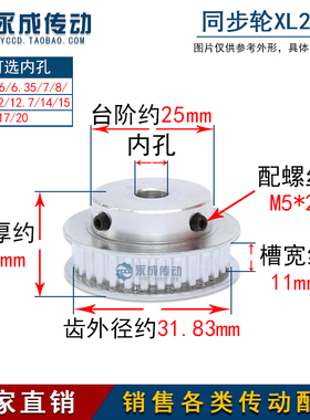同步轮 同步带轮 XL20齿 内孔4-20 齿外径31.83 精加工配螺丝