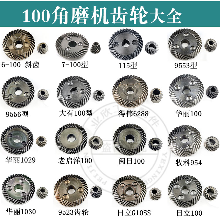 100型磨光机齿轮115型/125/150/180/230角磨机打磨机手砂轮配件