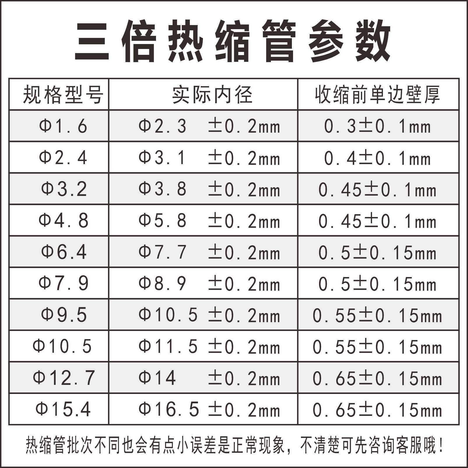 三倍带胶热缩管加厚红黄绿蓝白色透明绝缘套管3倍电工电线收缩管