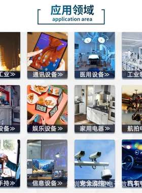 R7S910025CBG 电子元器件IC 集成电路芯片 贴片BGA 提供BOM配单